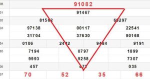 lô hình quả trám