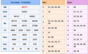 soi cầu 247 ngày 12-05-2025