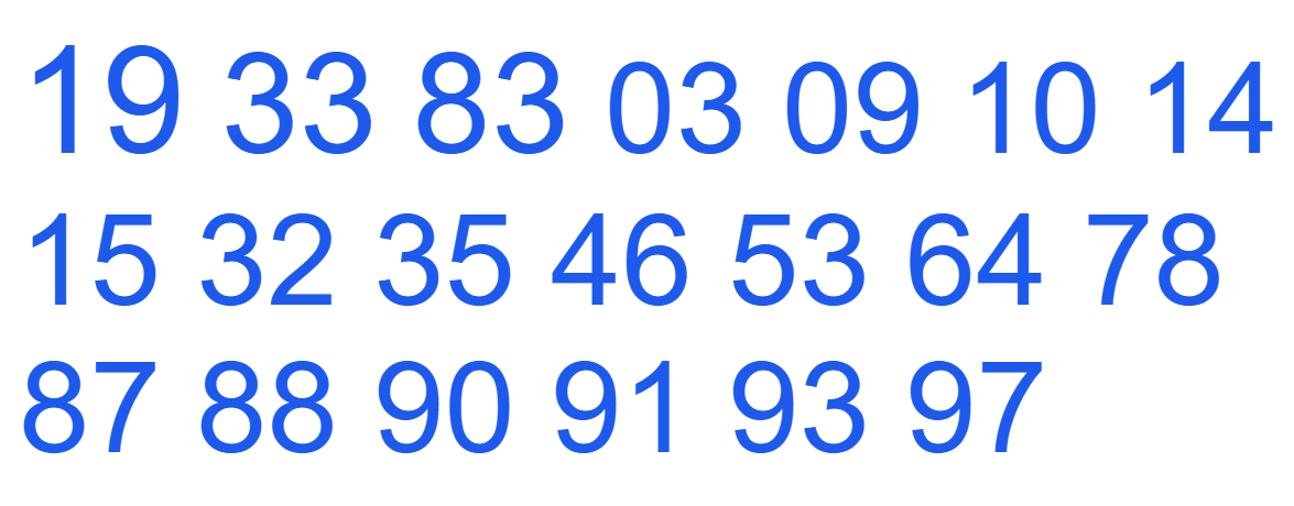 lô top rồng bạch kim ngày 24-09-2025