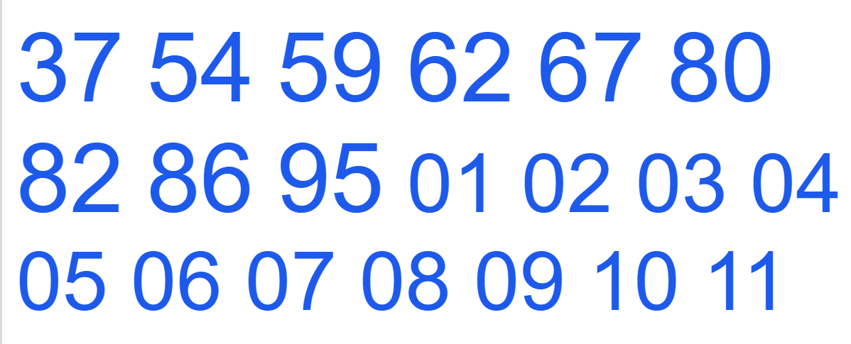 lô top rồng bạch kim ngày 15-10-2025