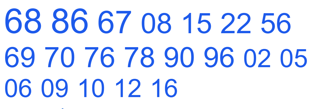 lô top rồng bạch kim ngày 21-10-2025