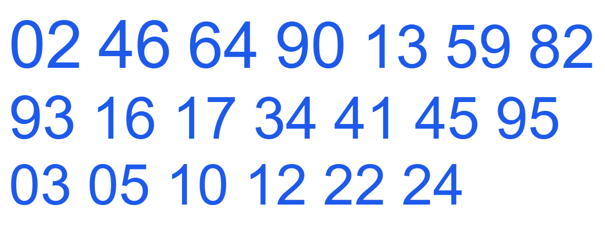 lô top rồng bạch kim ngày 09-10-2025